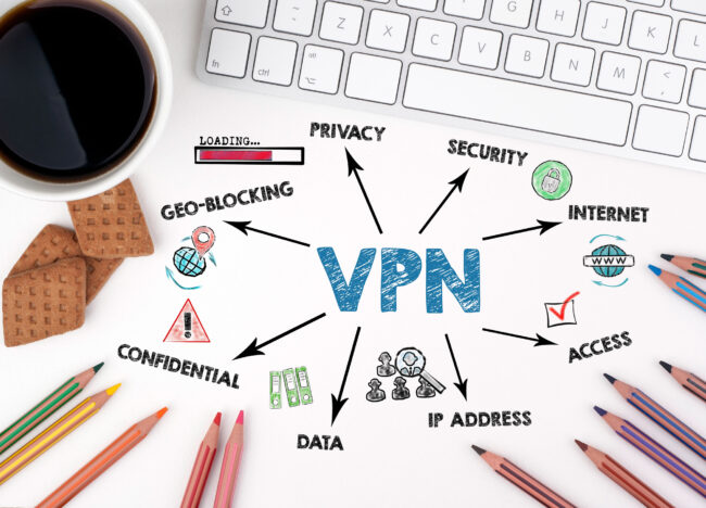 VPN : tunnel chiffré entre un appareil, un serveur VPN et Internet