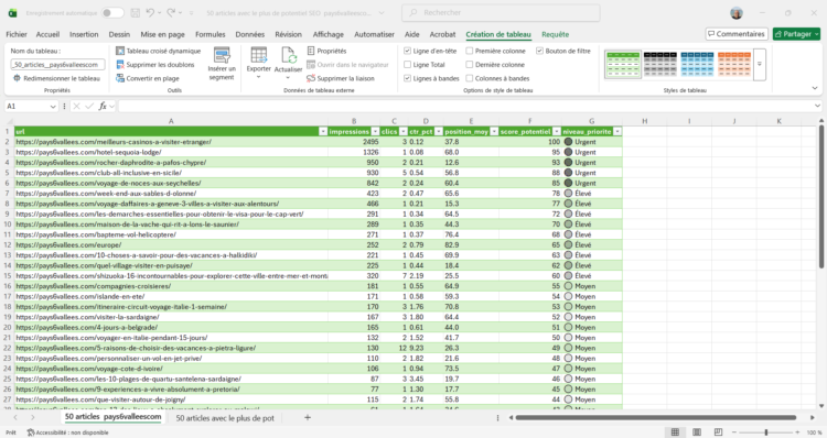 Fichier CSV enregistré au format xlsx dans Excel
