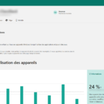 Profil d'un enfant configuré dans l'application Microsoft Family Safety avec ses règles de contrôle parental